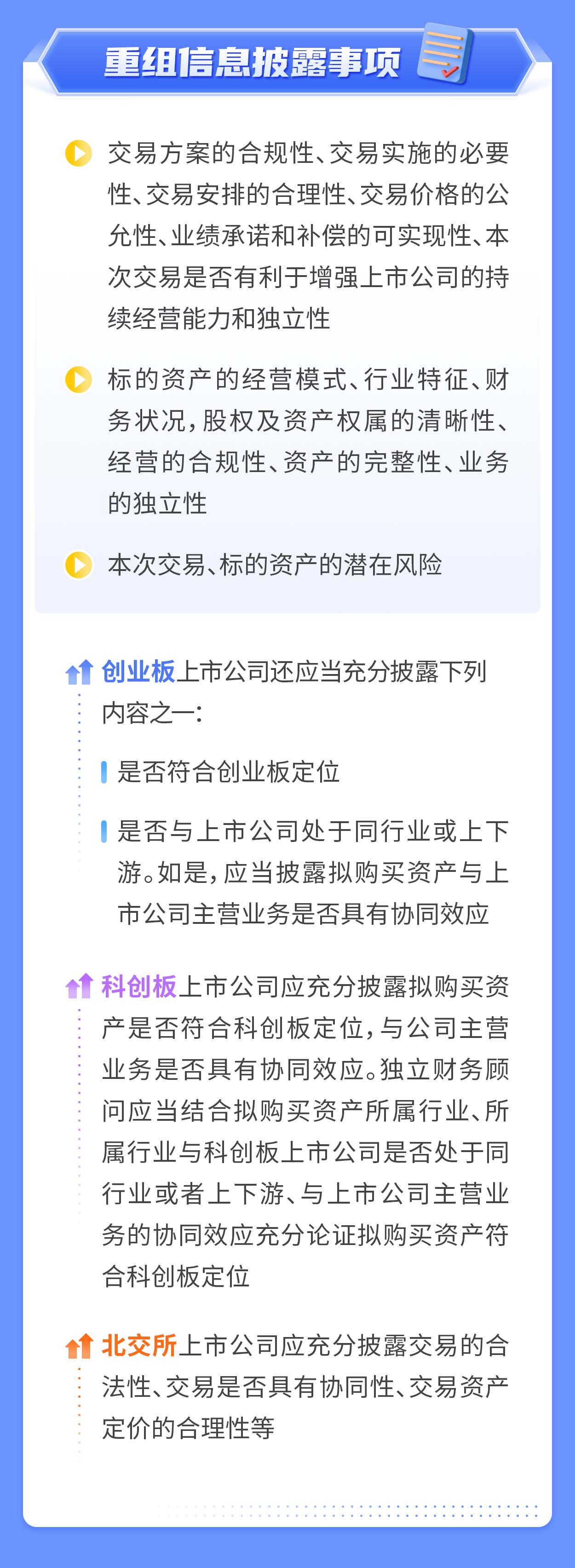 06-一图读懂注册制丨重大资产重组审核（上）_04.jpg
