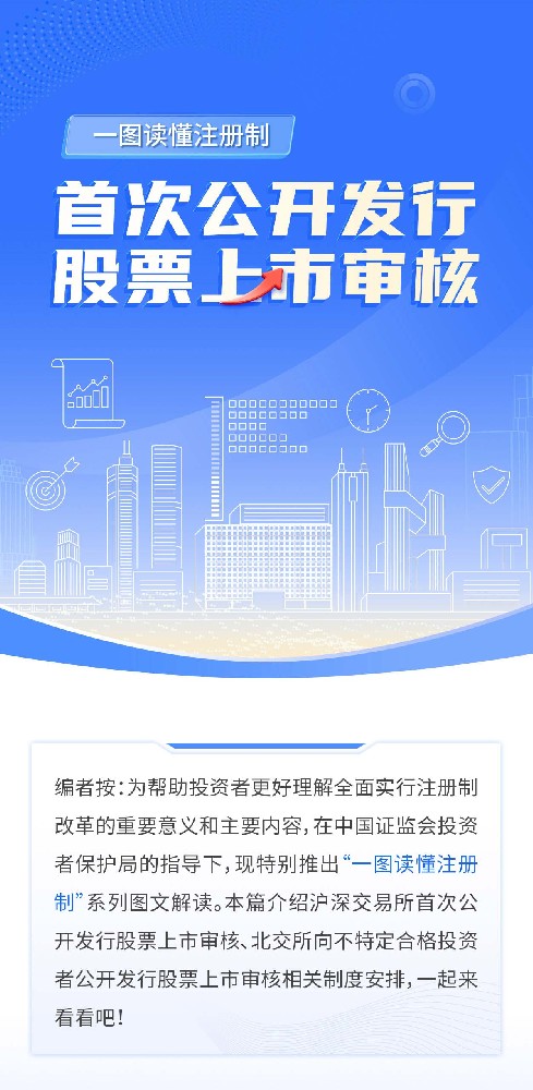 02-一图读懂注册制丨首次公开发行股票上市审核_01.jpg